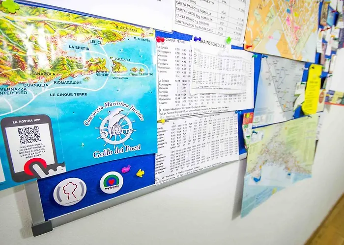 The Tramp בית הארחה 3*